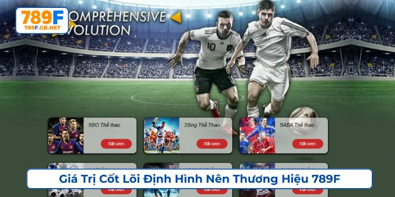 789F luôn quan tâm đến vấn đề an toàn dữ liệu của người chơi