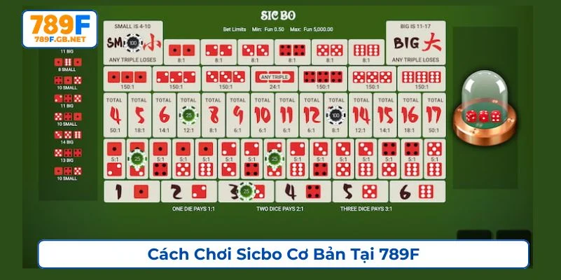 Tìm hiểu cách chơi game bài Sicbo tại sảnh game 789F